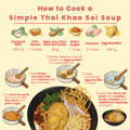 Thai Khao Soi Paste - Mae Jum Store (UK)-MJ-KSA-S1-70-V0