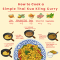 Thai Kua Kling Paste - Mae Jum Store (UK) - MJ-KPA-S1-70-V0