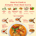 Thai Red Curry Paste - Mae Jum Store (UK) - MJ-RPA-S1-70-V0