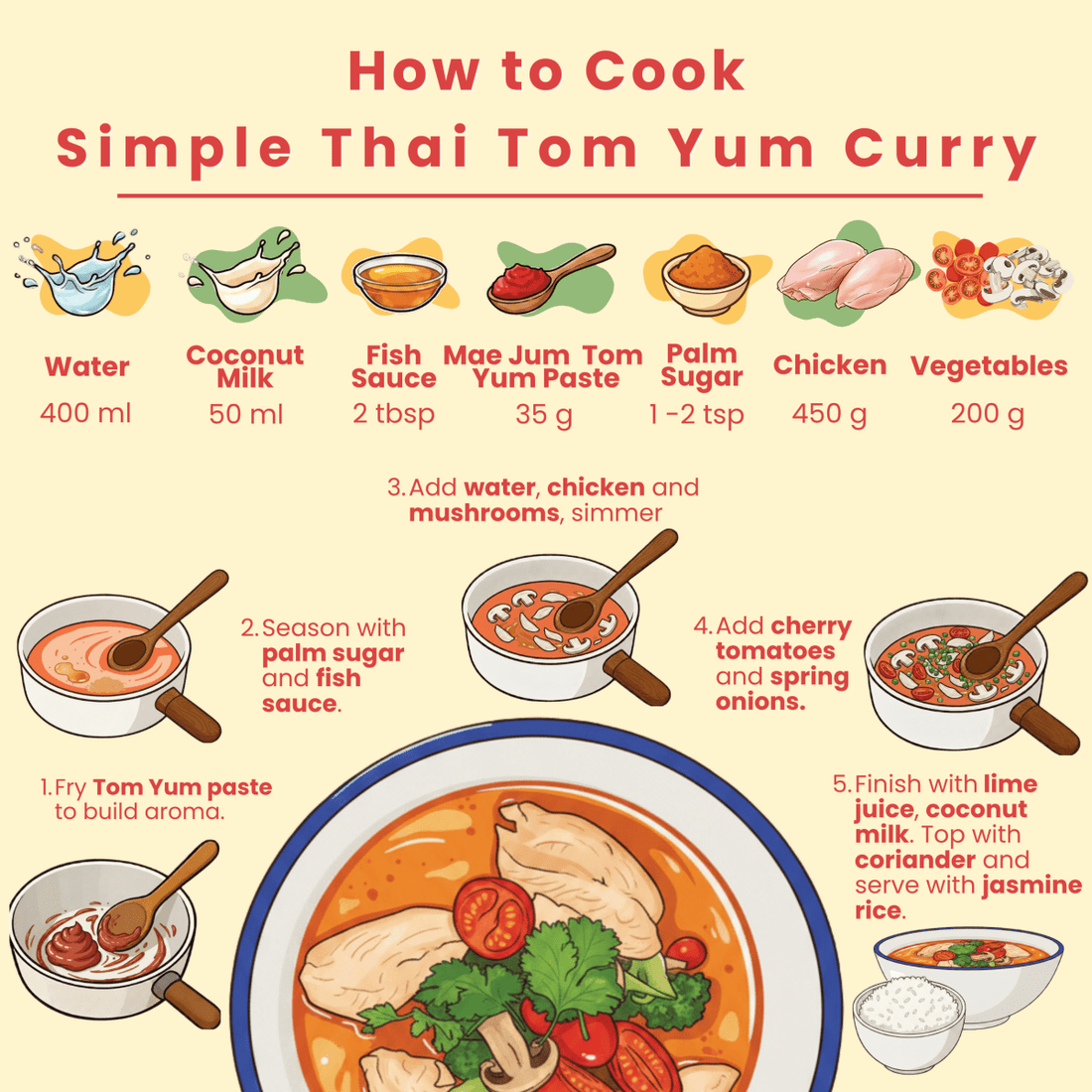 Thai Tom Yum Paste - Mae Jum Store - MJ-TYA-S1-70-V0
